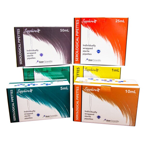 Serological Pipette, Box Group